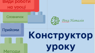 Збірка вправ на урок "Картотека уроку", конструктор уроку