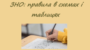 Фонетика. Орфографія. Правила в схемах і таблицях