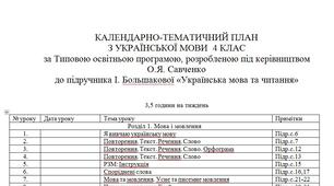 Календарно-тематичне планування уроків української мови у 4 класі розроблене до підручника І.Большакової за Типовою освітньою програмою О.Я. Савченко