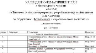 Календарно-тематичне планування уроків літературного читання у 4 класі розроблене до підручника І.Большакової, М. Пристінської "Українська мова та читання" за Типовою освітньою програмою О.Я. Савченко
