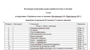 Календарне планування уроків української мови та читання  2 клас до підручника «Українська мова та читання» (Большакова І.О., Пристінська М.С.) відповідно до програми О.Савченко (7 годин на тиждень)