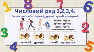 Числовий ряд 1,2,3,4. Порядкова лічба: перший, другий, третій, четвертий.