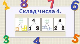 Інтерактивна розробка "Склад числа 4".
