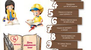 14 причин , чому книга - найкращий подарунок (класний куточок)