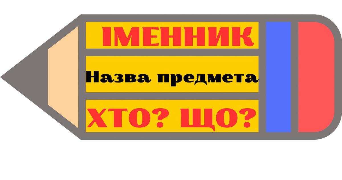 "Частини мови" для молодших школярів. | Інші методичні матеріали ...