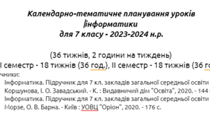 Календарно-тематичне планування [з завданнями на урок]. Інформатика. 7 клас. Коршунова, Морзе. 2024/2025