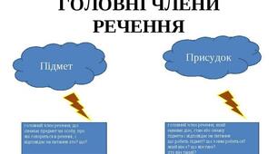 Головні члени речення