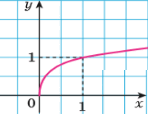 05004kqb-0c9d-148x116.png