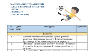 Календарне планування з фізичної культури 1 клас, І семестр Ільницька Г.С.