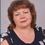 Лой Ірина Олексіївна