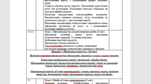 Календарно тематичне планування Технології 6 клас 2 години за модельною навчальною програмою Терещук (І семестр)