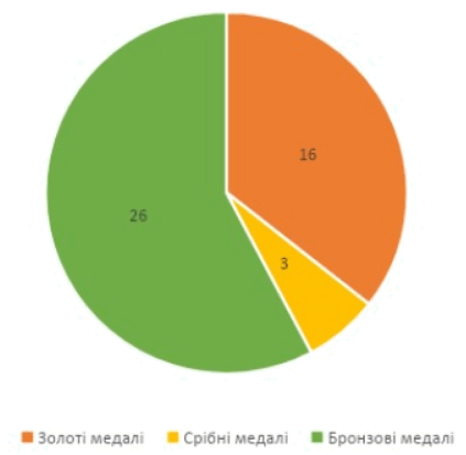 05004nd3-40eb-423x413.png