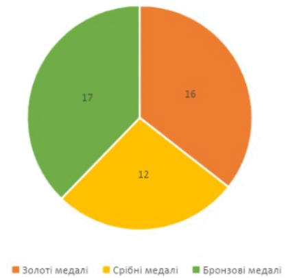 05004nd7-6f5c-420x406.png