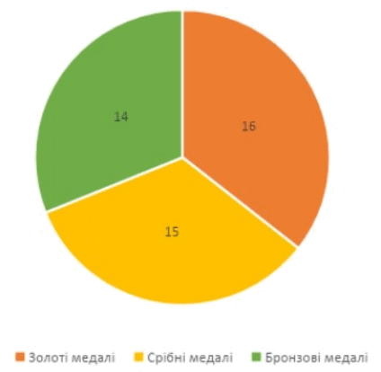 05004nea-2d64-424x414.png