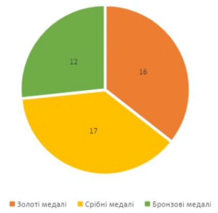 05004neo-abff-424x414.png
