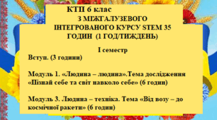 6 клас КАЛЕНДАРНО-ТЕМАТИЧНЕ ПЛАНУВАННЯ З МІЖГАЛУЗЕВОГО ІНТЕГРОВАНОГО КУРСУ STEM  І семестр (Технології)