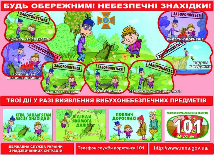 Мінна безпека: правила має знати кожен! | Володимирецька селищна рада
