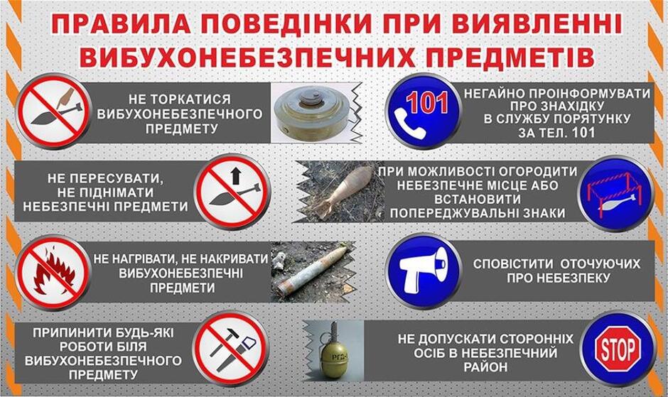 Правила безпеки з вибухонебезпечними предметами – Заклад загальної середньої освіти: середня загальноосвітня школа I-III ступенів – дошкільний навчальний заклад села Бондурі Гайсинської міської ради