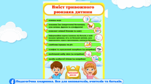 Пам'ятка "Вміст тривожного рюкзака". #Безпека життєдіяльності