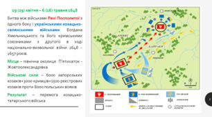 Презентація "Богдан Хмельницький. Битва під Жовтими Водами"