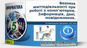 Тема 1. Інформаційні процеси та системи. Інструктаж з БЖД. Правила безпеки під час роботи за комп’ютером.