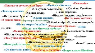 6 клас. Урок "Згадати все"
