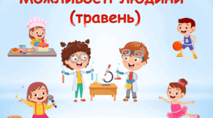 Презентації з української мови 4 клас до підручника Ганни Остапенко за темою "Можливості людини"