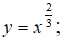 05004rw2-5af2-60x47.png