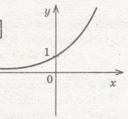 05004rwp-e710-128x119.png