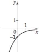 05004rx7-89d6-139x184.jpg