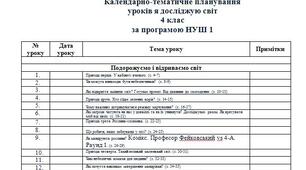 Календарно-тематичне планування  уроків я досліджую світ 4 клас за програмою НУШ 1 (3 години на тиждень) до підручника Волощенко, Козак