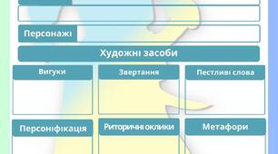 Літературний паспорт. Історичні пісні.