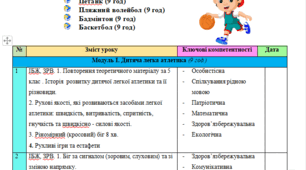 По-модульне календарне планування з фізичної культури на 6 клас на весь навчальний рік