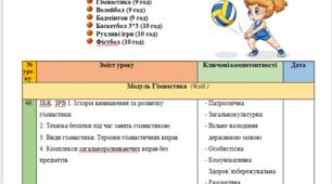 По-модульне календарне планування з фізичної культури на 6 клас на весь навчальний рік