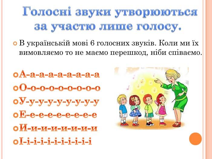 Голосні звуки. Позначення їх буквами