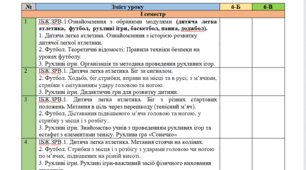 КТП з фізичної культури на І семестр для 6 класу