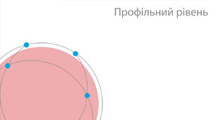 1.1-1.2. Класифікація і складові мов програмування.Призначення і склад середовища програмування