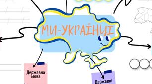Ментальна карта "Ми українці"