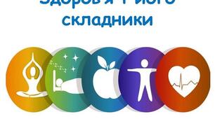 Розділ 1. Виховуємо самостійність та відповідальність. Відповідальність за власне здоров’я, безпеку і добробут. Найдорожчий скарб людини – це її власне життя і здоров’я (ціннісні орієнтири). Складники здоров’я.
