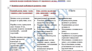 Індивідуальна програма розвитку дитини