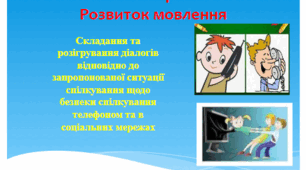 Презентація "Складання та розігрування діалогів відповідно до запропонованої ситуації спілкування щодо безпеки спілкування телефоном та в соціальних мережах"