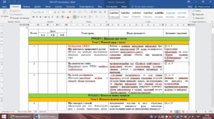 Календарно-тематичне планування  Пізнаємо природу 6 клас