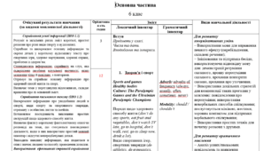 Навчальна програма на основі модельної (Зимомря) з англійської мови 6 клас