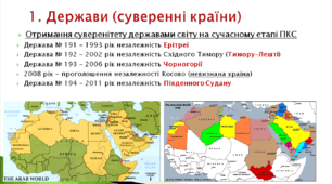 Презентація на тему "Політична картина світу"