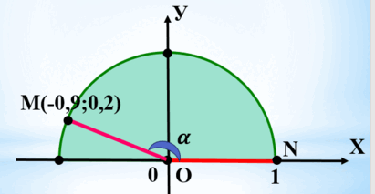 05005i6g-3250-411x213.png