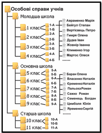 05005lp1-41ba-330x430.png