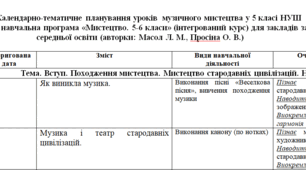Календарно-тематичне планування уроків з музичного мистецтва 5 клас НУШ Модельна навчальна програма «Мистецтво. 5-6 класи» (інтегрований курс) для закладів загальної середньої освіти (авторки: Масол Л. М., Просіна О. В.)