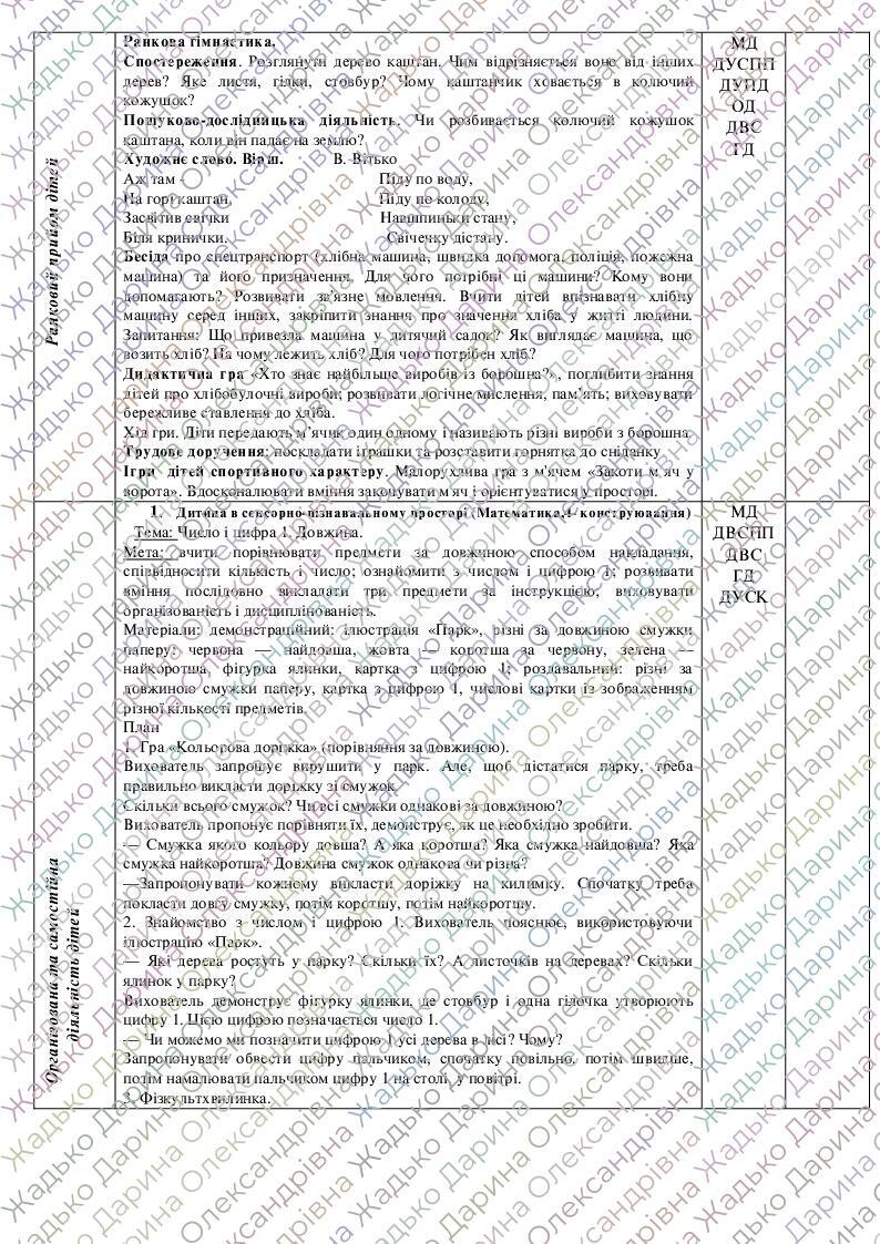 Розгорнутий календарний план на ВЕРЕСЕНЬ середня група | Інші методичні ...