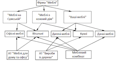 05005ydd-212a-406x213.png