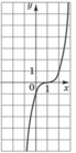 050062x7-a8ac-120x240.png